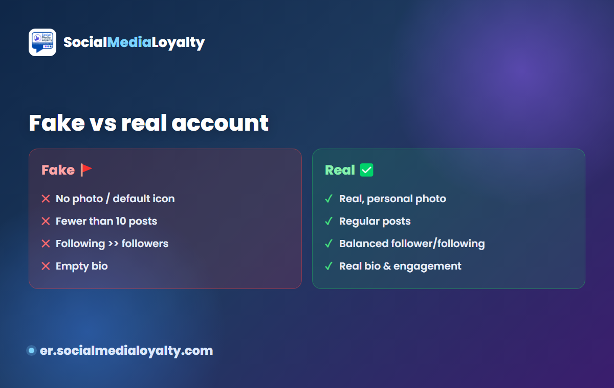 Fake vs real Instagram account comparison