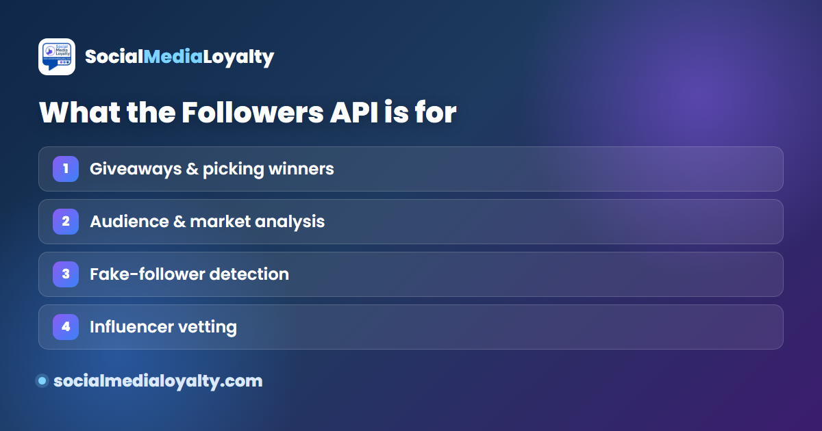 Instagram Followers API use cases