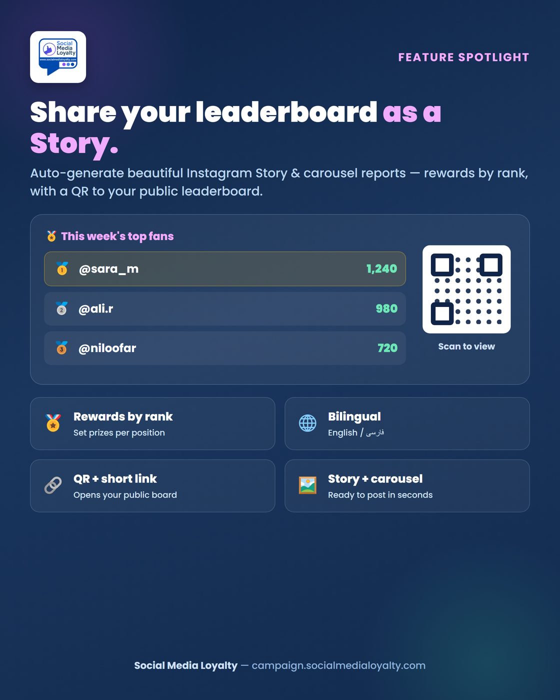 Instagram giveaway entry leaderboard and ranking report