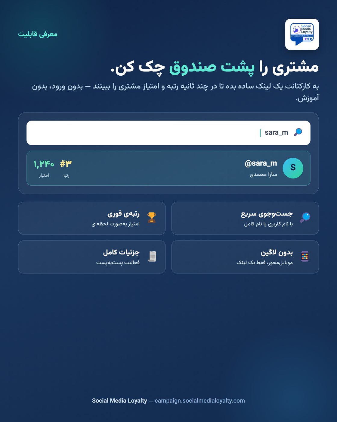 صفحه‌ی کانتر برای فروشنده