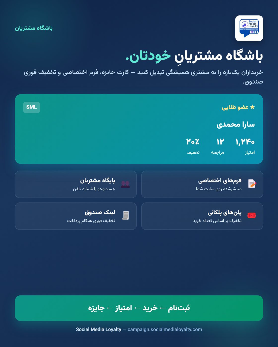 باشگاه مشتریان و پاداش